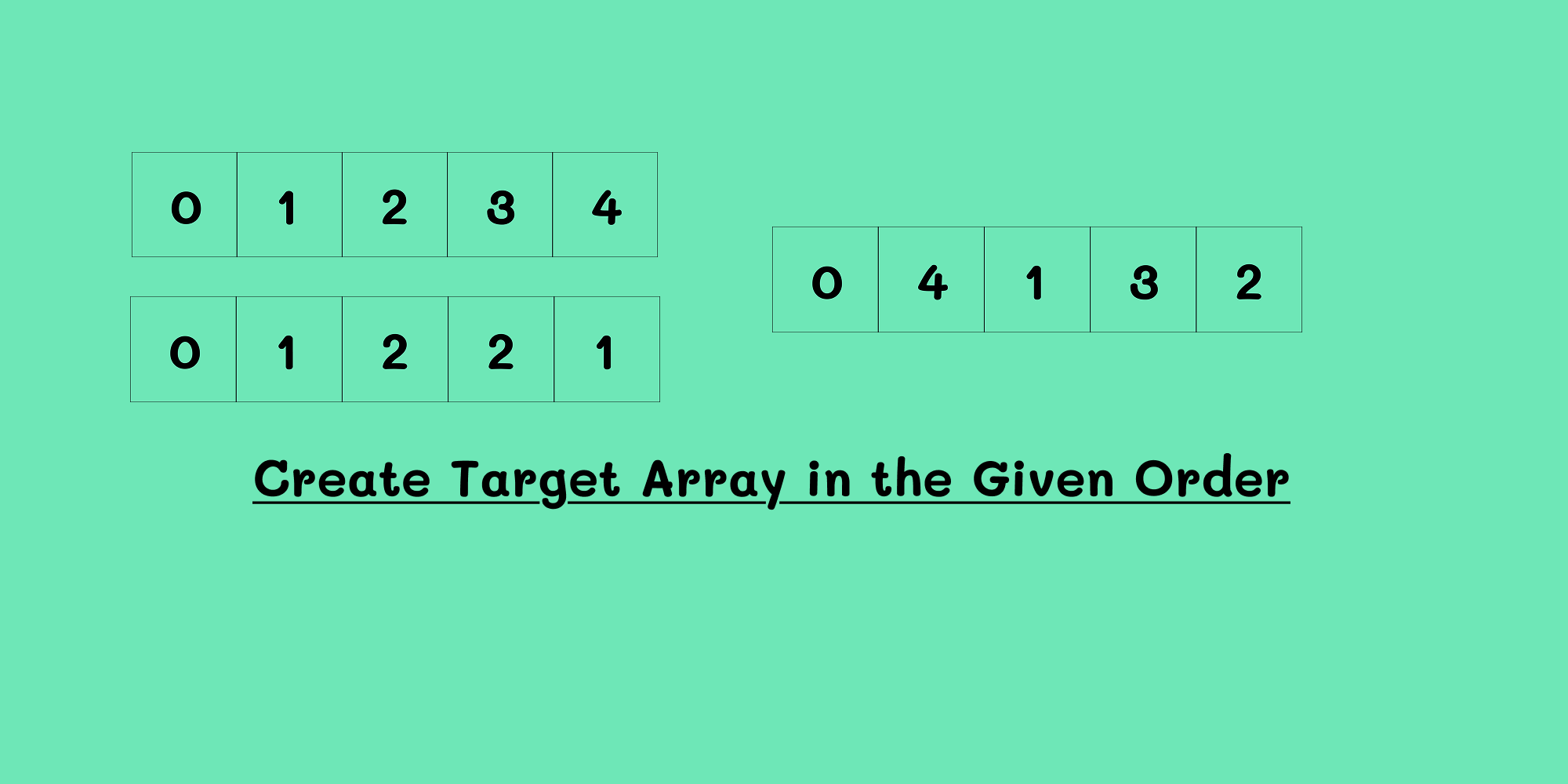 Create Target Array in the Given Order